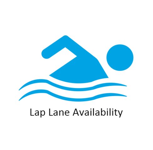 Lap Lane Availability